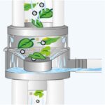 Filter deževnice MINI - Slika 3